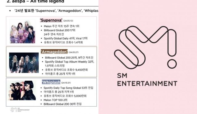 SM Entertainment, Aespa’nın son çeyrekteki başarısını ele alan ayrıntılı bir rapor yayımlayarak sektörden büyük takdir topladı